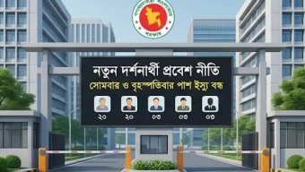 কড়াকড়ির সিদ্ধান্ত সচিবালয়ে দর্শনার্থী প্রবেশে মন্ত্রিপরিষদ বিভাগে উচ্চপর্যায়ের বৈঠক