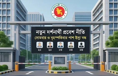 কড়াকড়ির সিদ্ধান্ত সচিবালয়ে দর্শনার্থী প্রবেশে মন্ত্রিপরিষদ বিভাগে উচ্চপর্যায়ের বৈঠক